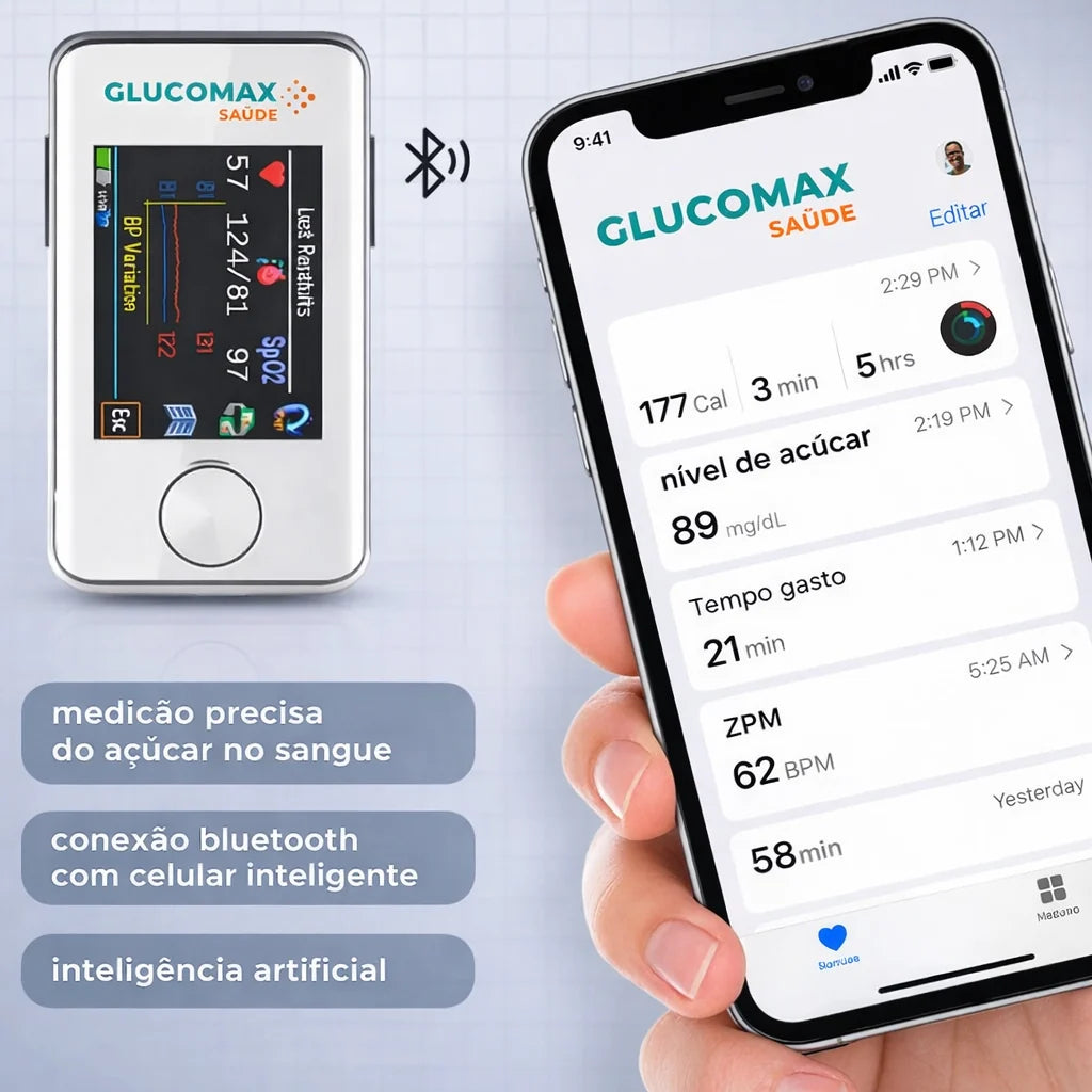 GlucoMax – Tecnologia de Precisão 99,9% - COMPRE 1 LEVE 2
